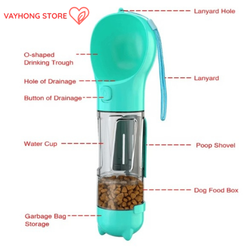 PupMate™ 3-in-1 Dog Water Bottle & Food Feeder – Hydration & Snacks On-the-Go